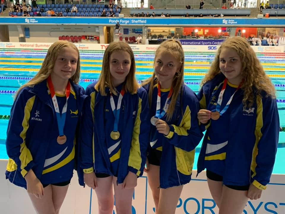 Photos / 2019 Swim England National Summer Meet - City of Leeds ...